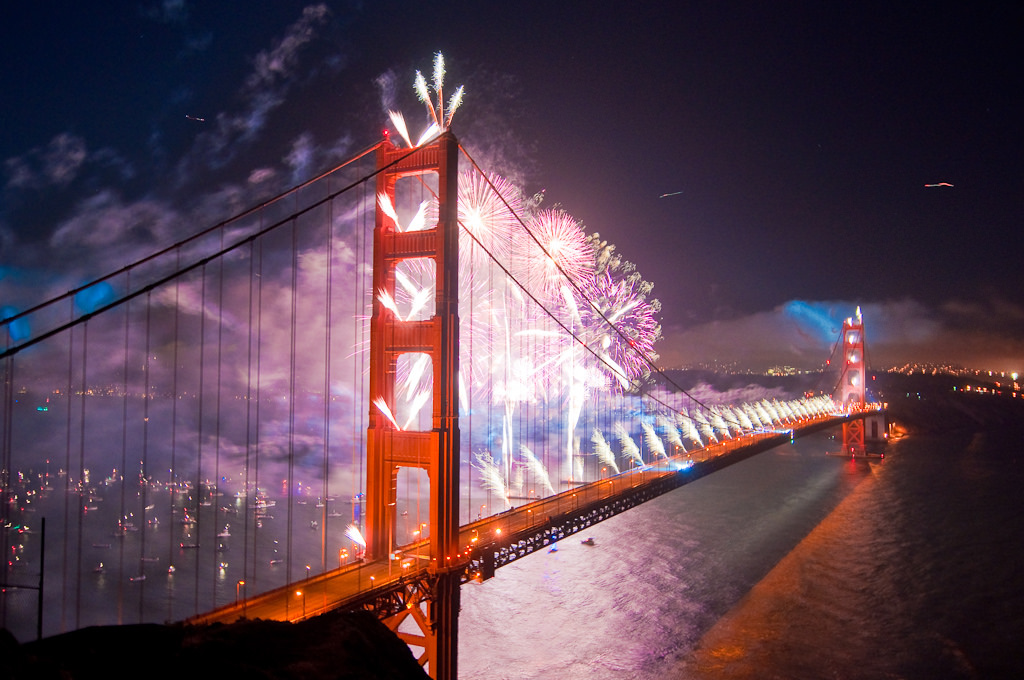 What’s New — January 2018